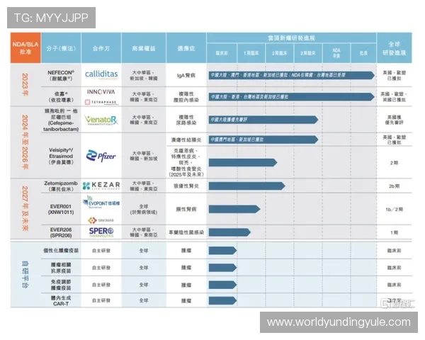 云顶新耀官网信誉评级体系详解,助你全面了解平台的专业性与可靠性 云顶新耀官网信誉评级体系详解,助你全面了解平台的专业性与可靠性