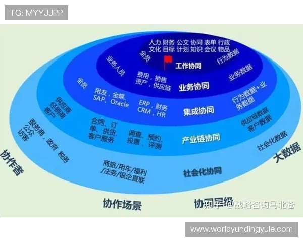 云顶集团有限公司：全球娱乐产业的领军者，实现多元化发展的战略布局
