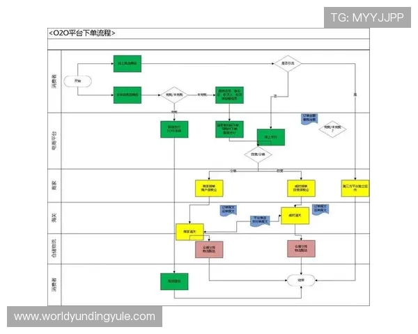 云顶娱乐集团网址安全登录流程详解，确保账号信息安全无忧