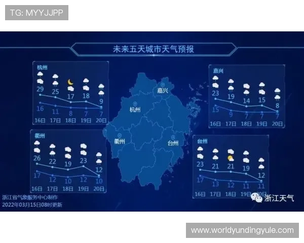 4008云顶集团游艺平台未来发展规划与创新技术应用前景展望 4008云顶集团游艺平台未来发展规划与创新技术应用前景展望