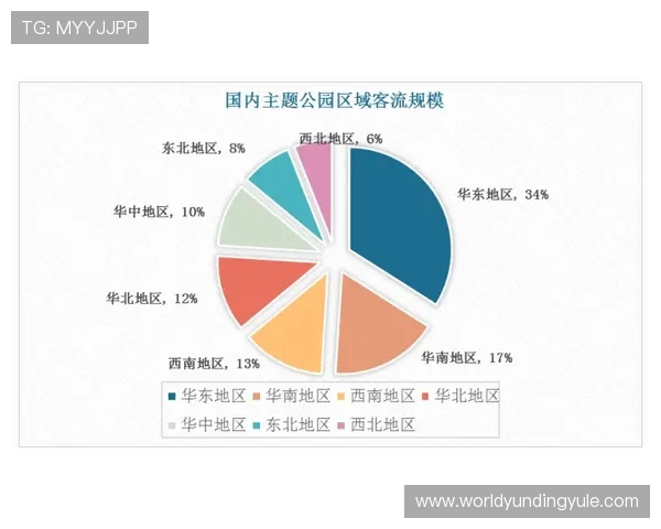 云顶公司李晋在游戏行业中的影响力与主要贡献分析