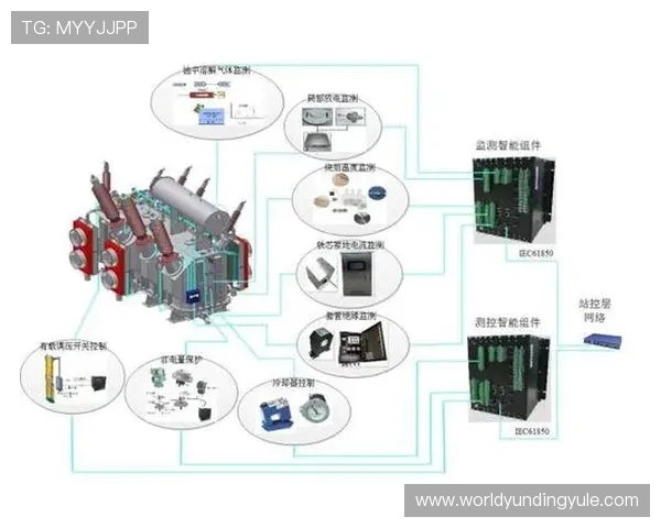 云顶国际平台怎么样:平台的技术支持与故障处理效率详尽评估 云顶国际平台怎么样:平台的技术支持与故障处理效率详尽评估