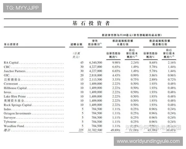 云顶新耀官网安全体系建设指南保障平台稳定运行与用户权益