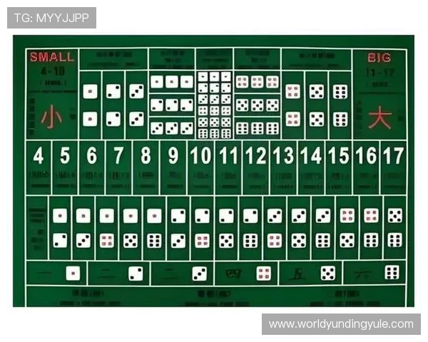掌握骰宝游戏规则提升胜率的实用攻略与技巧指南 掌握骰宝游戏规则提升胜率的实用攻略与技巧指南