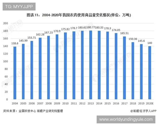 苏州云顶公司数量统计及其在行业中的市场份额分析与发展前景