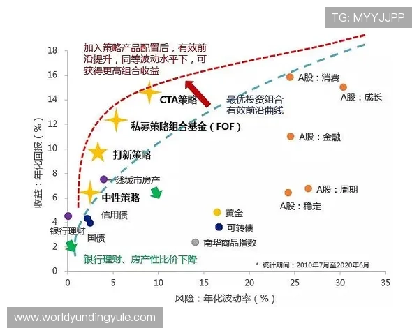 马来云顶集团在全球博彩市场中的扩展策略与未来发展潜力